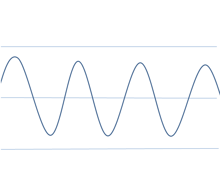 春は自律神経・ホルモンバランスが乱れやすい